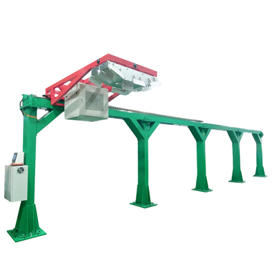 大型桁架機械手