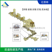 日用品后段包裝生產(chǎn)線(xiàn)