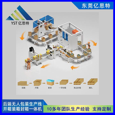 后段包裝生產(chǎn)線設(shè)備組成.jpg