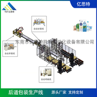 低溫奶后段包裝生產線