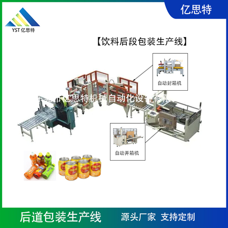 飲料后段包裝生產(chǎn)線YST-HD-6004-水印.jpg