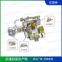 后段包裝碼垛生產(chǎn)線