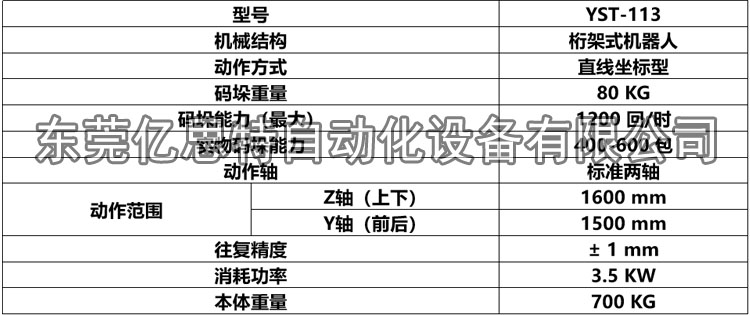 5產品技術參數1.jpg