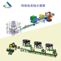 灌浆料全自动码垛包装生产线