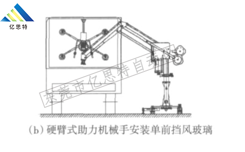 硬臂式助力机械手安装单前挡风玻璃.jpg